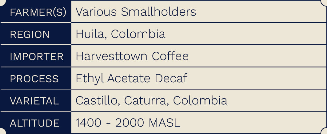 Colombia Decaf (Washed)
