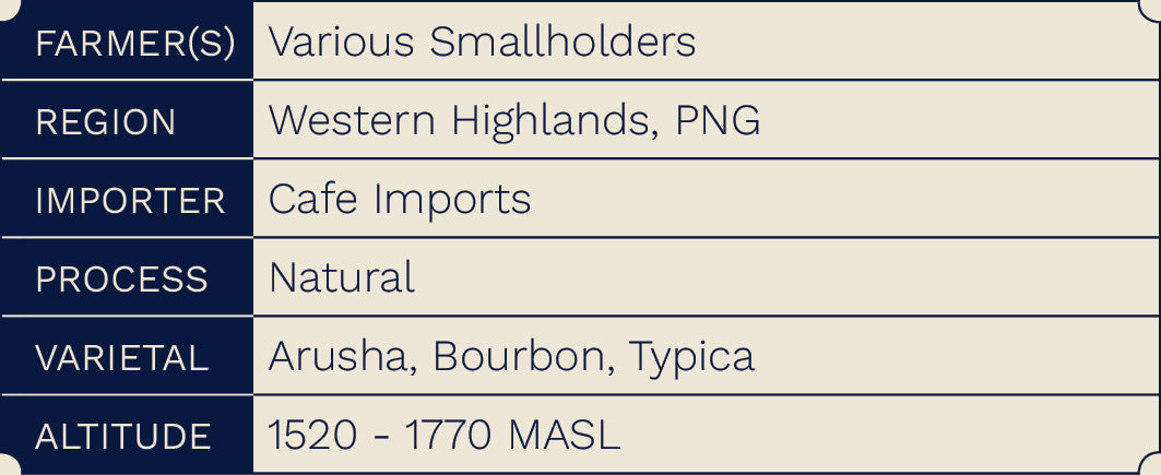 Papua New Guinea Kindeng Mill (Natural Process)