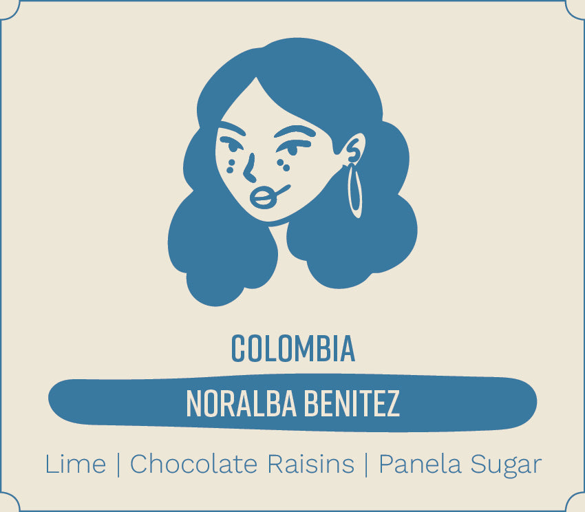 Colombia Noralba Benitez (Washed Process)