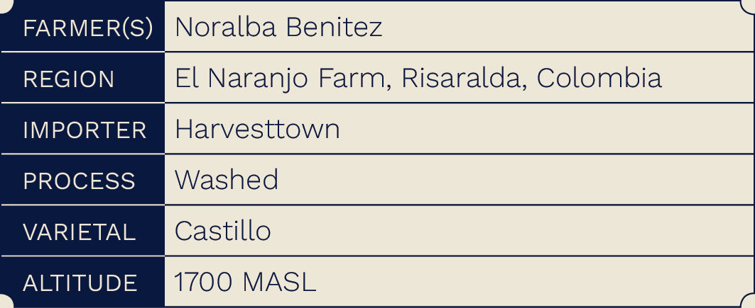 Colombia Noralba Benitez (Washed Process)