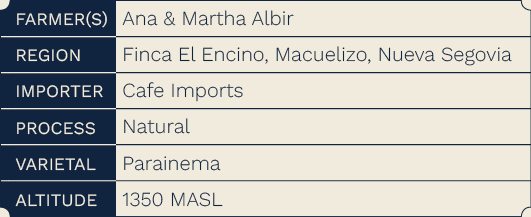 Nicaragua The Albir Sisters (Natural)